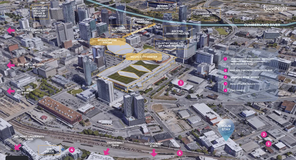 A sweeping city view showing iconic Nashville landmarks: Music City Center, Bridgestone Arena, and the Cumberland River. The scene is lively, emphasizing the excitement and cultural attractions just steps away from Boho Bliss.